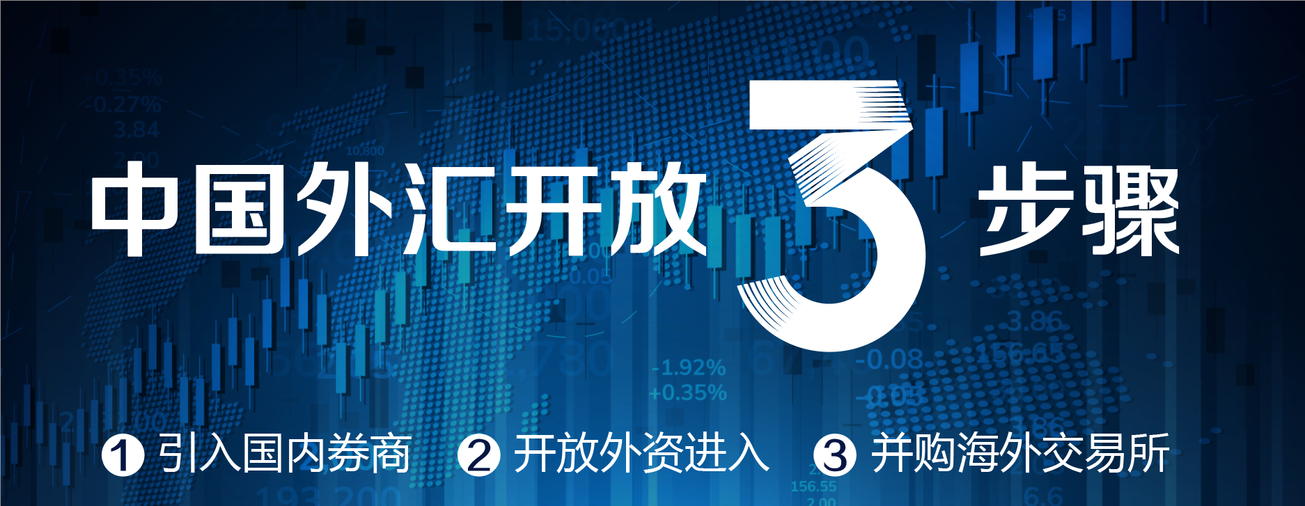 三步构建中国外汇对外开放新格局