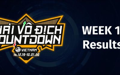 Countdown Championships – Week 1 Results