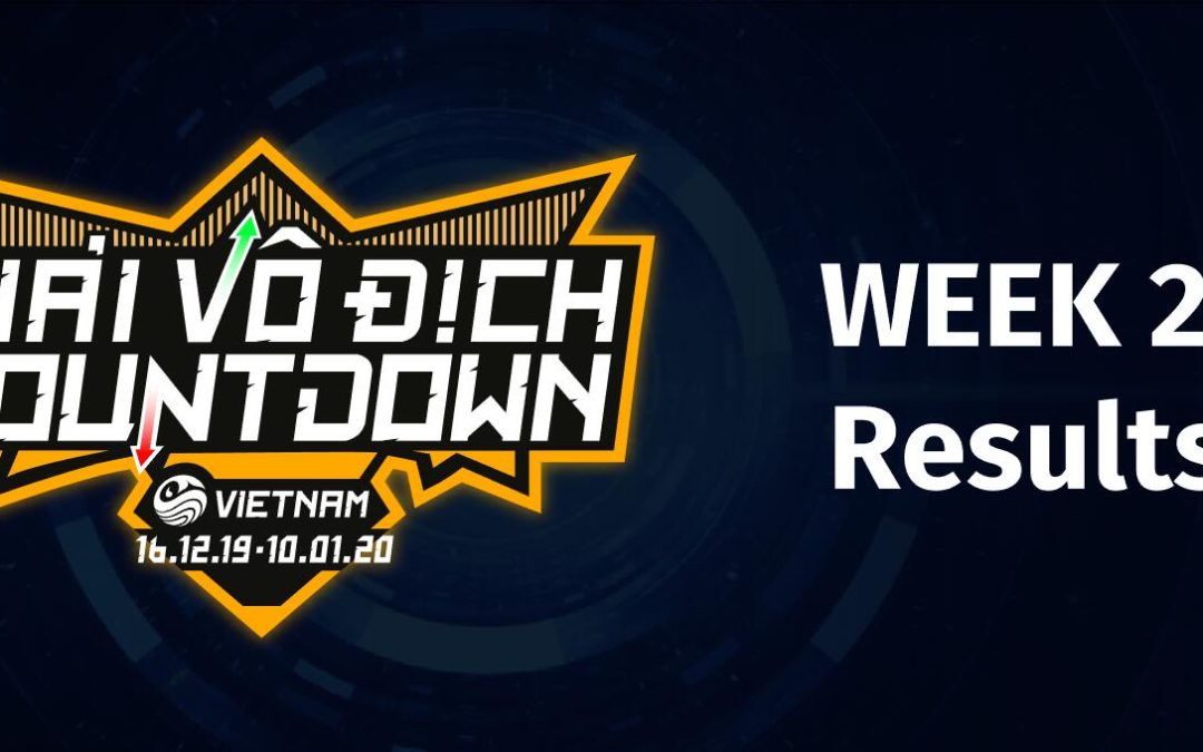 Countdown Championships – Week 2 Results