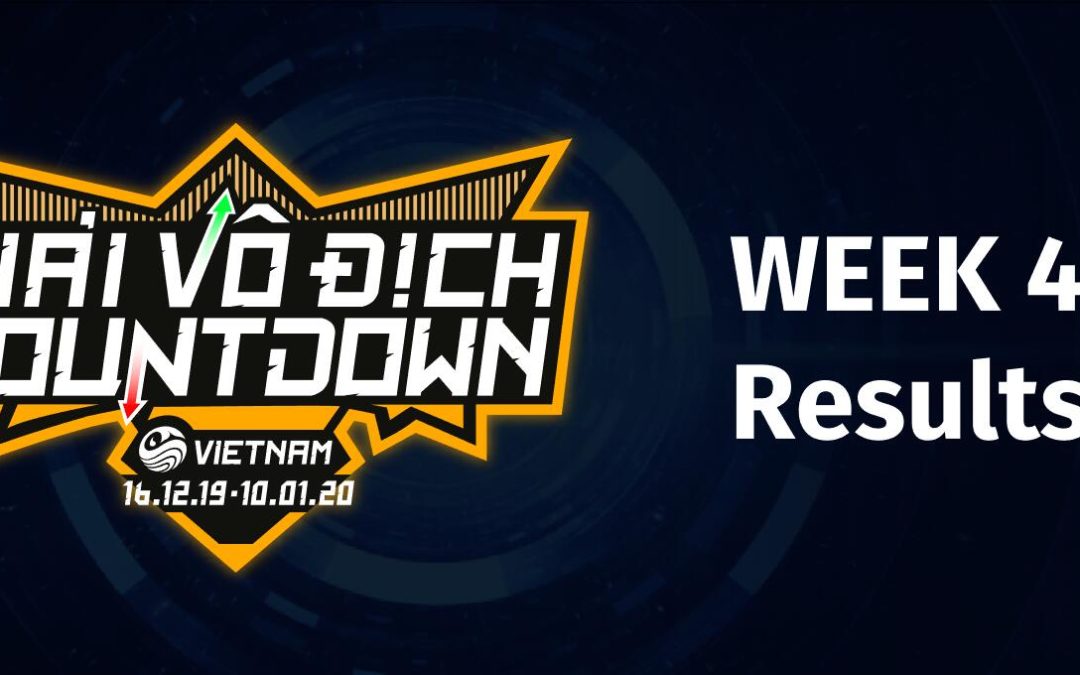 Countdown Championships – Week 4 Results